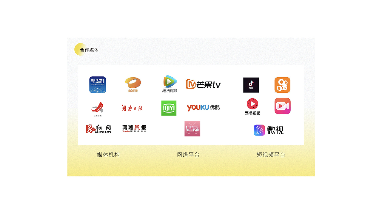 回响创意-传媒公司PPT（图ZMjk0ODg1MDky） - PPT/Keynote - 站酷设计师画画的大喵子原创素材 - 站酷ZCOOL
