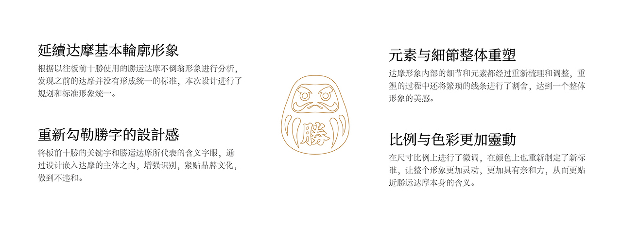 艺彩昭和 | 板前十胜 用匠心定义幸福的味道