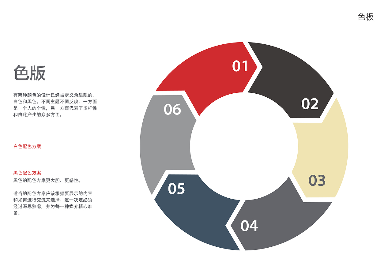 某品牌LOGO及VIS（图ZMTQ3Njc0NzU2） - Logo - 站酷设计师冯霂桐原创素材 - 站酷ZCOOL
