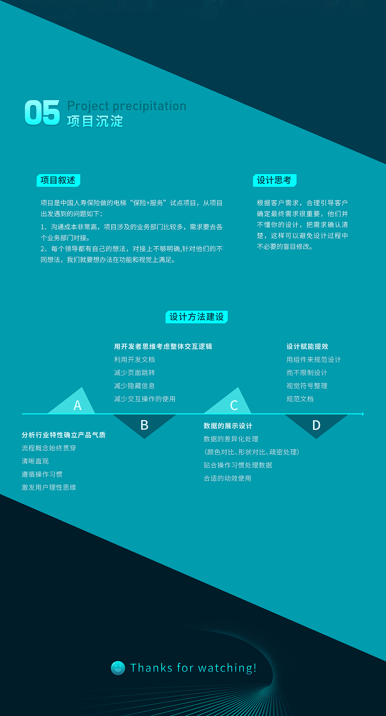 电梯保险安全服务平台-项目总结（图ZMjMxODUzNjU2） - 软件界面 - 站酷设计师凌空剪影原创素材 - 站酷ZCOOL