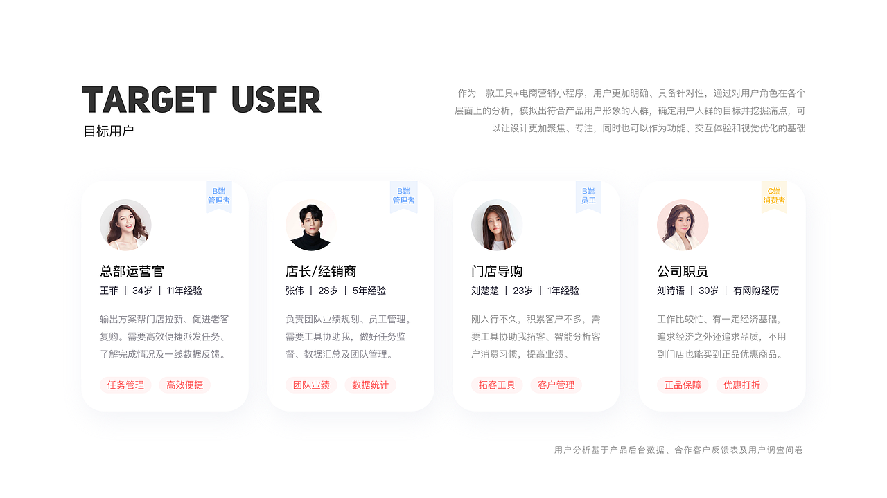 2020UI设计作品集