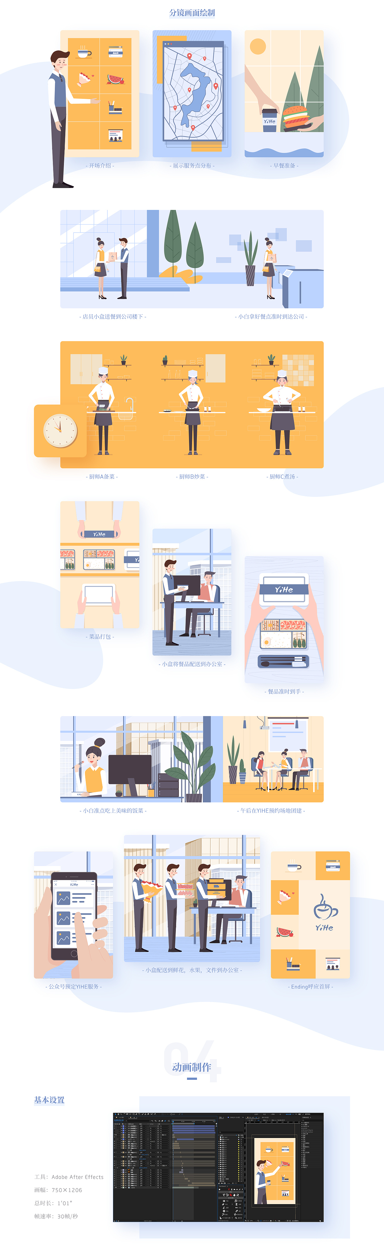 YIHE动画宣传片-重制过程分享