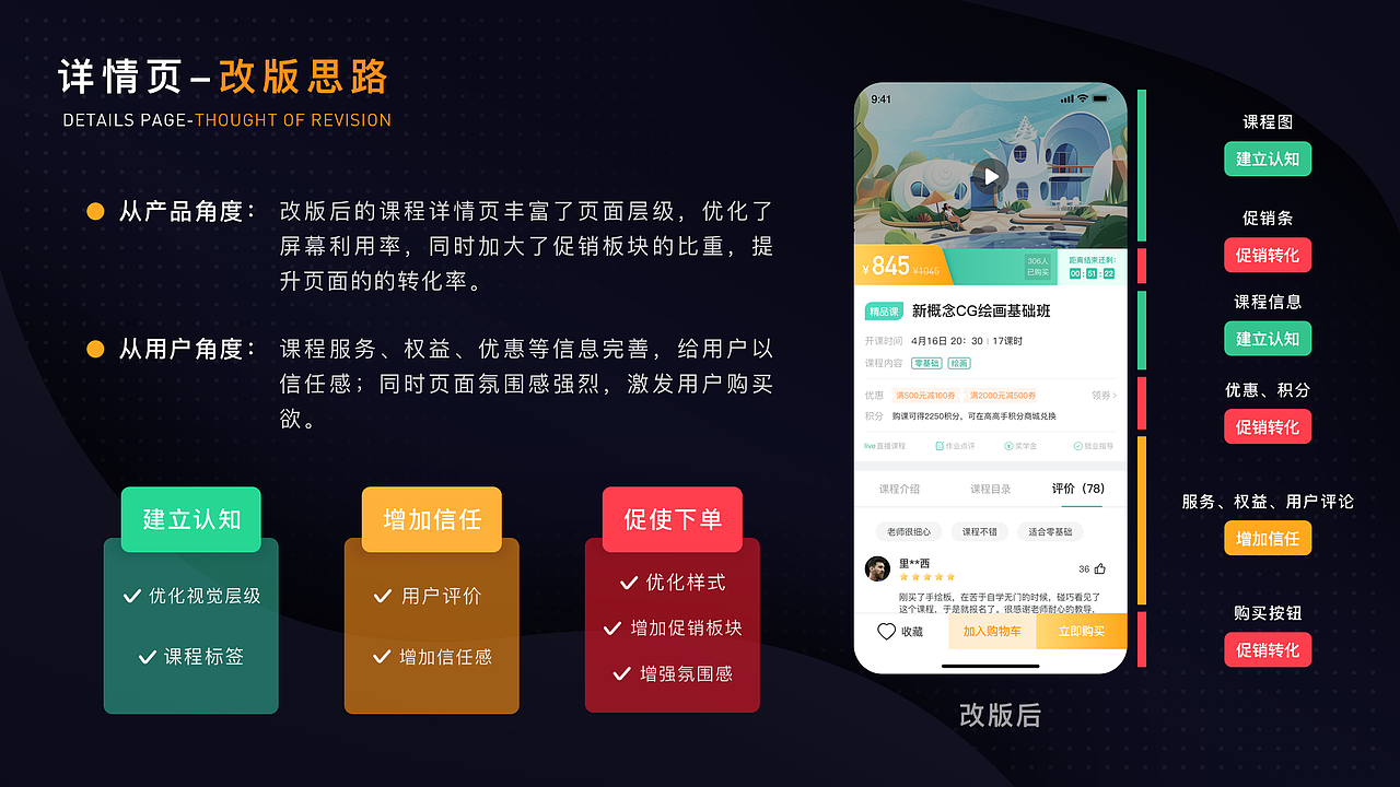 2020作品集（图ZMjE1ODMzNTk2） - APP界面 - 站酷设计师PureCJ原创素材 - 站酷ZCOOL