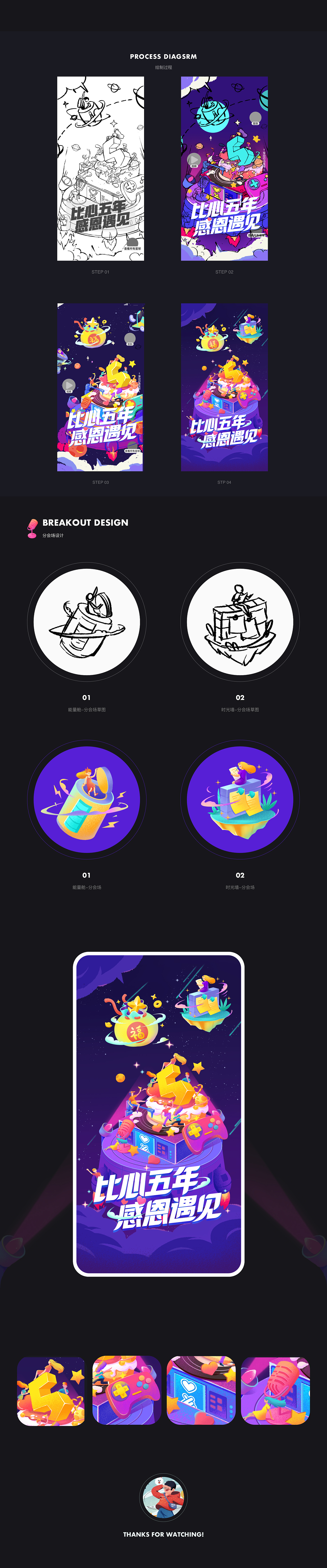 -比心五周年主会场插画设计-（图ZMTcyODQxMzky） - 商业插画 - 站酷设计师小支同學原创素材 - 站酷ZCOOL