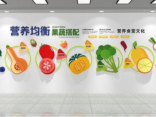 食品安全文化墙