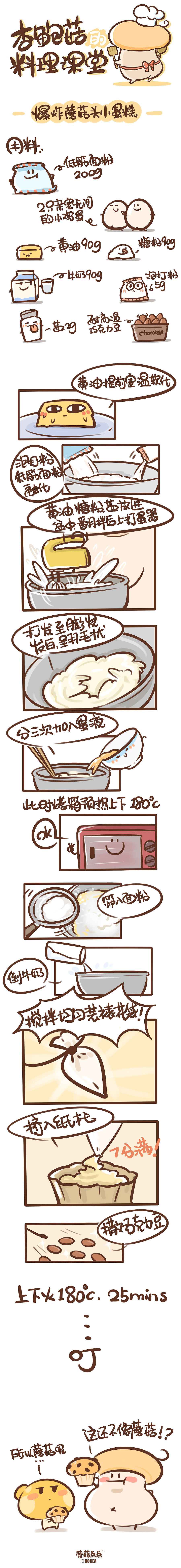 Magoo Family 小剧场—爆炸蘑菇头小蛋糕