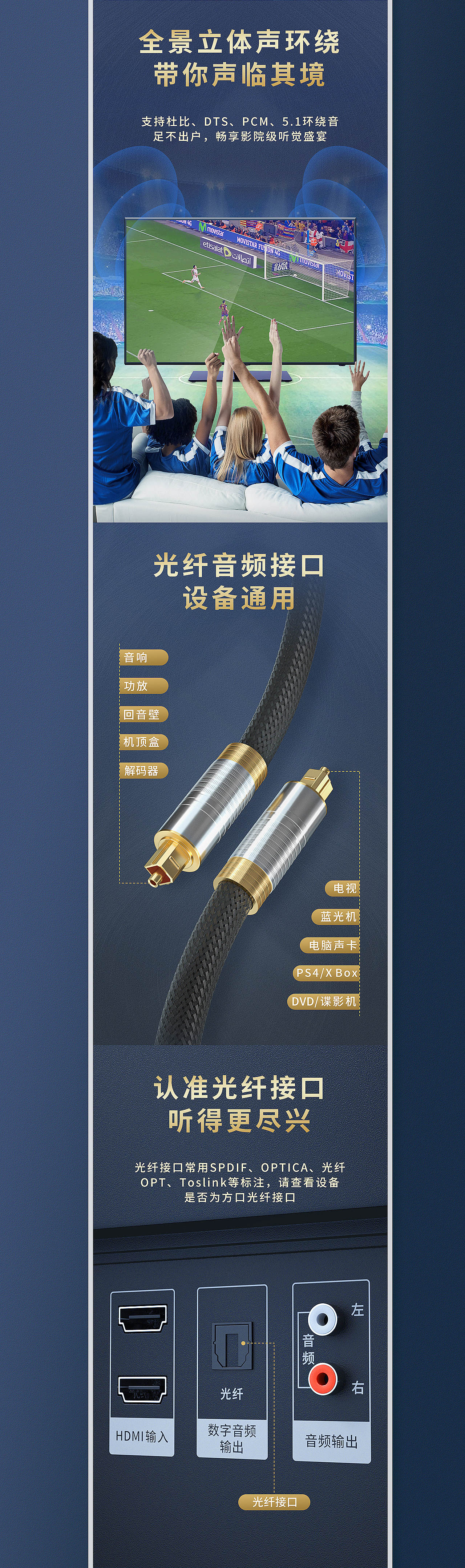 数字光纤音频线详情页面