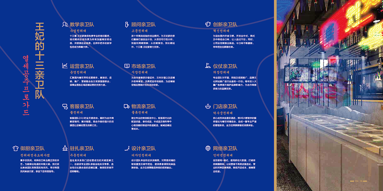 十三著招商画册