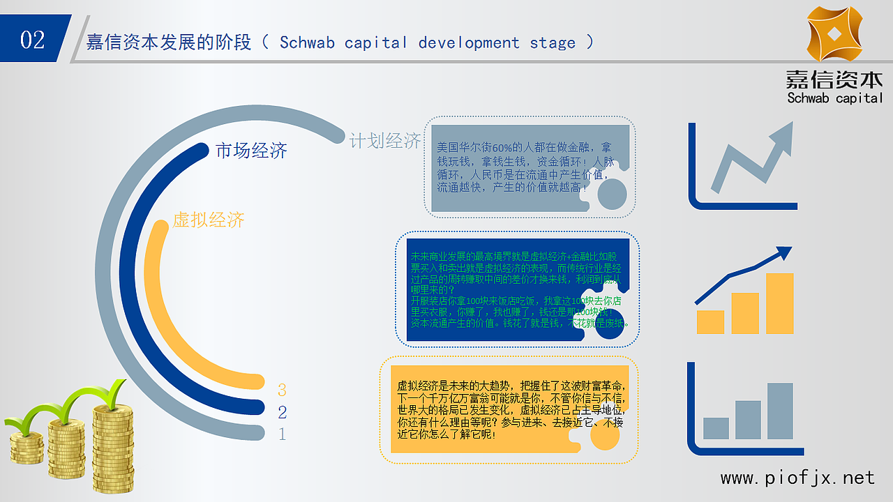 金融市场收益分析（图ZNDg4Njc4NDQ=） - PPT/Keynote - 站酷设计师跑出一片天原创素材 - 站酷ZCOOL