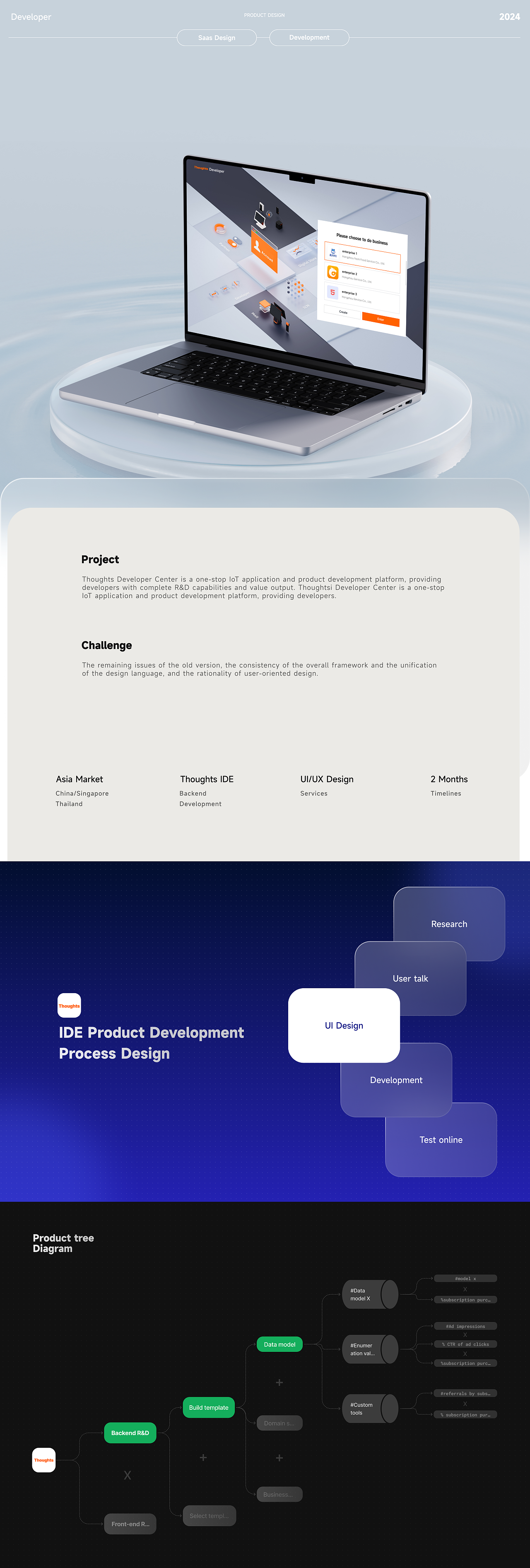 Thoughts Developer Tools（图ZMzY4NDY1Mjk2） - 软件界面 - 站酷设计师章三疯原创素材 - 站酷ZCOOL