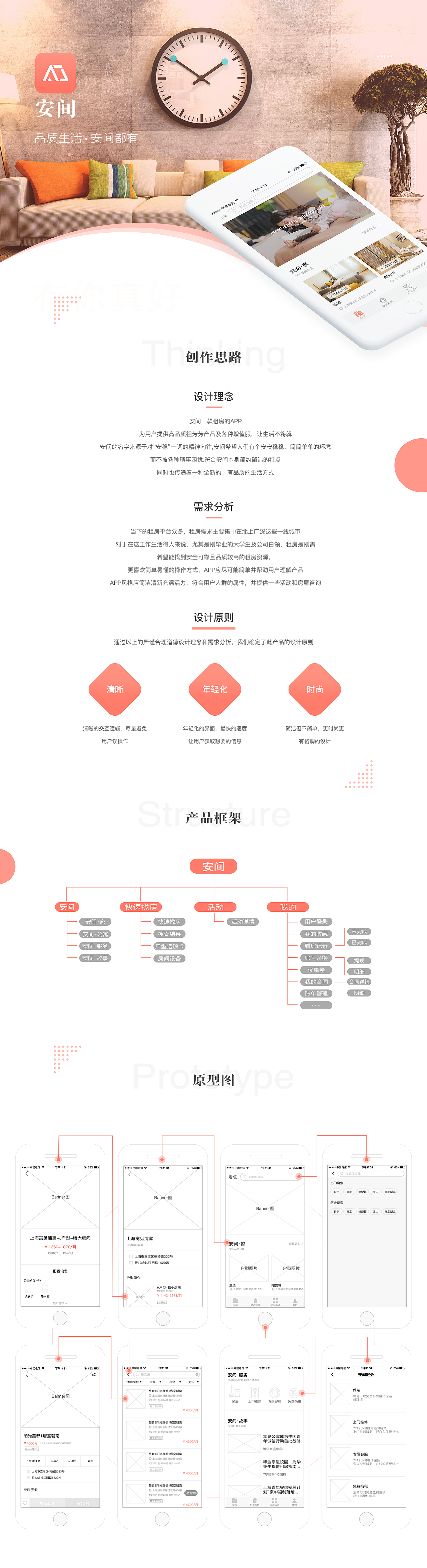 一款租房类APP（图ZMTM0MzQ3NzI4） - APP界面 - 站酷设计师NingHua原创素材 - 站酷ZCOOL