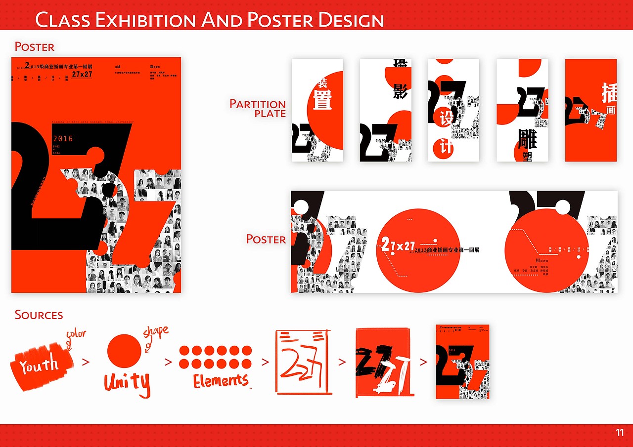 做了很多额外的部分,
设计+摄影等等,<br>国外学校似乎都很喜欢你展现出自己在作品上的多样化。