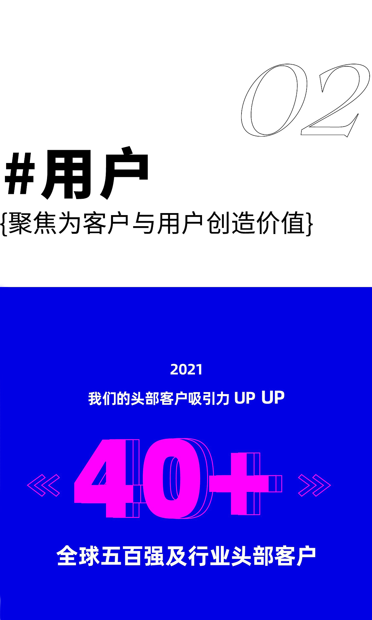 2021年度总结 | 超级设计，虎力全开！（图ZMjg4NzUyNTI4） - 其他工业/产品 - 站酷设计师瑞德设计股份原创素材 - 站酷ZCOOL