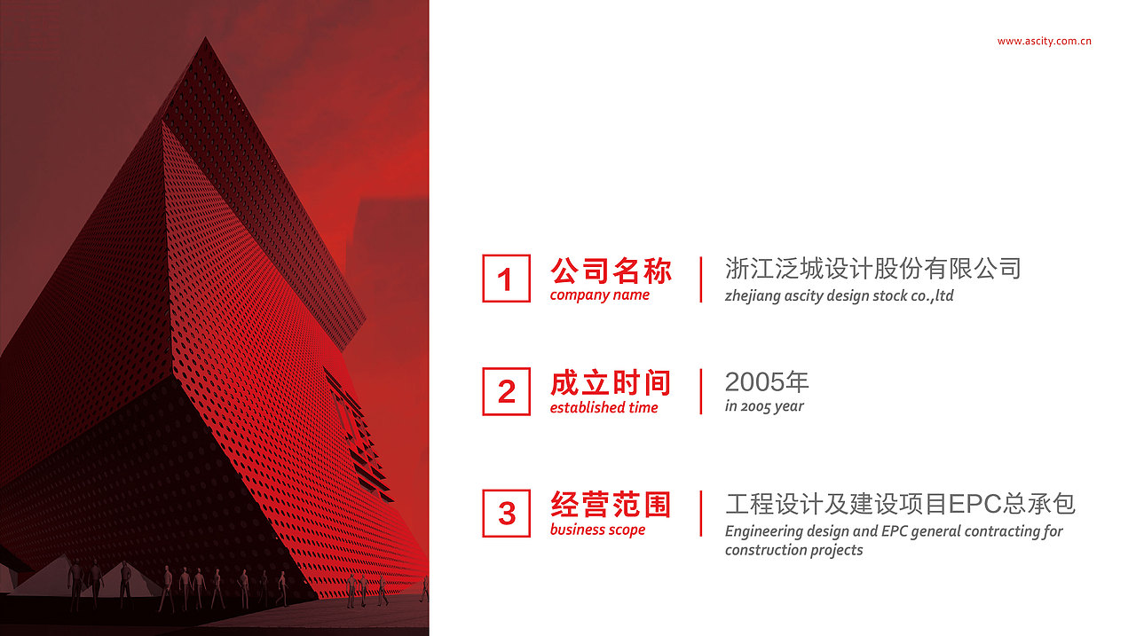 浙江泛城设计股份有限公司VIS设计（图ZNzYwNjAzNjg=） - PPT/Keynote - 站酷设计师小乐1210原创素材 - 站酷ZCOOL