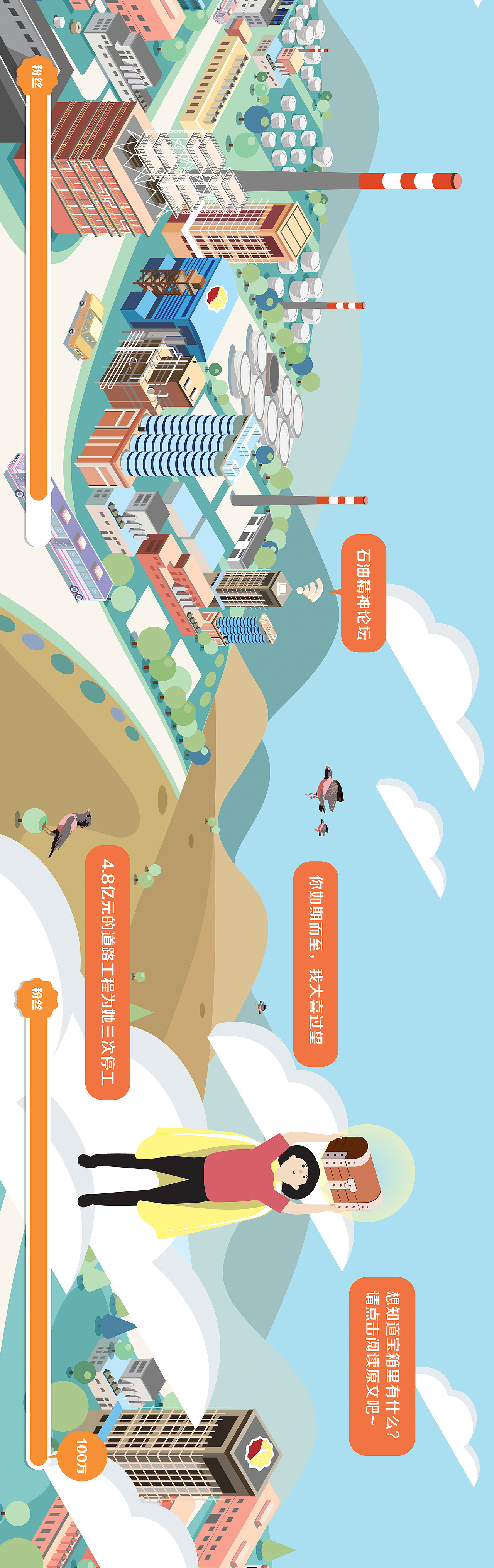 中国石油百万粉丝（长图）（图ZMTI5NDE4MzQw） - 商业插画 - 站酷设计师danleix原创素材 - 站酷ZCOOL