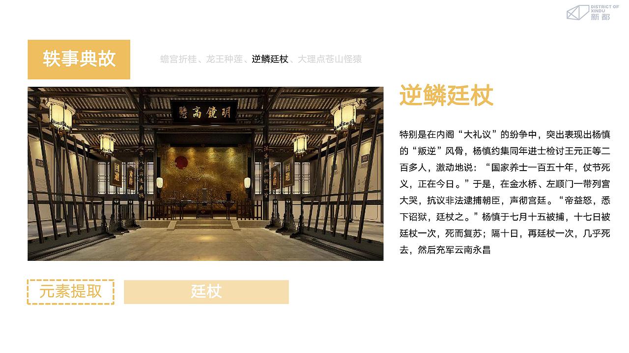 成都杨升庵博物馆文创产品设计