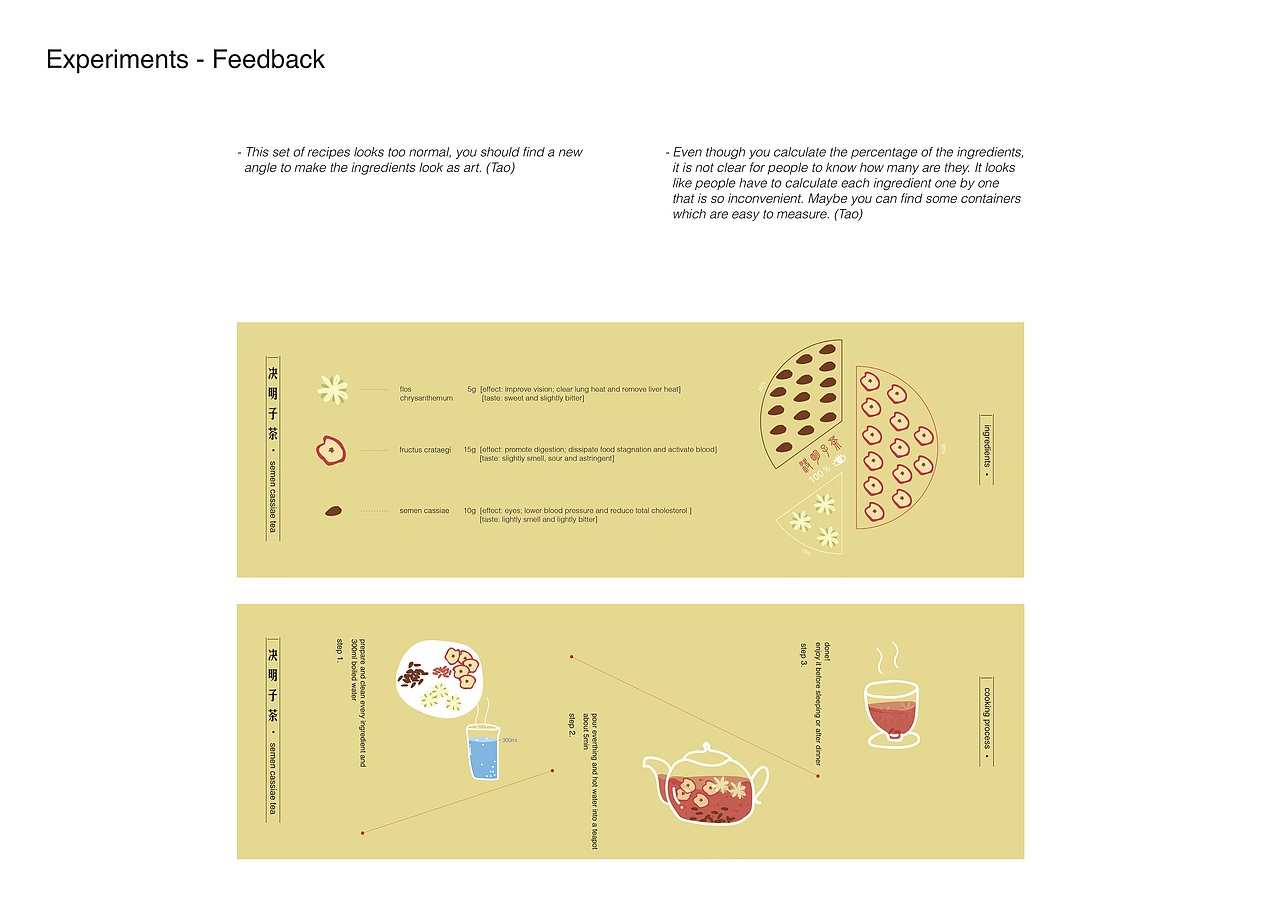 中医治疗现代症状