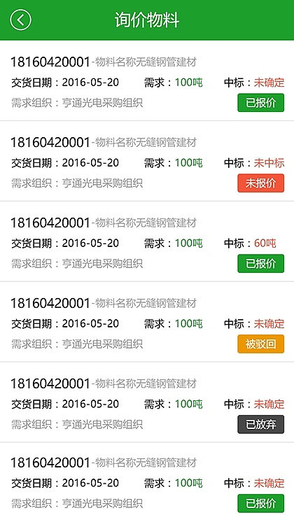 一套easyui皮肤组件UI设计easyui模版html（图ZNTUxNTQ0NzY=） - 软件界面 - 站酷设计师uimaker原创素材 - 站酷ZCOOL