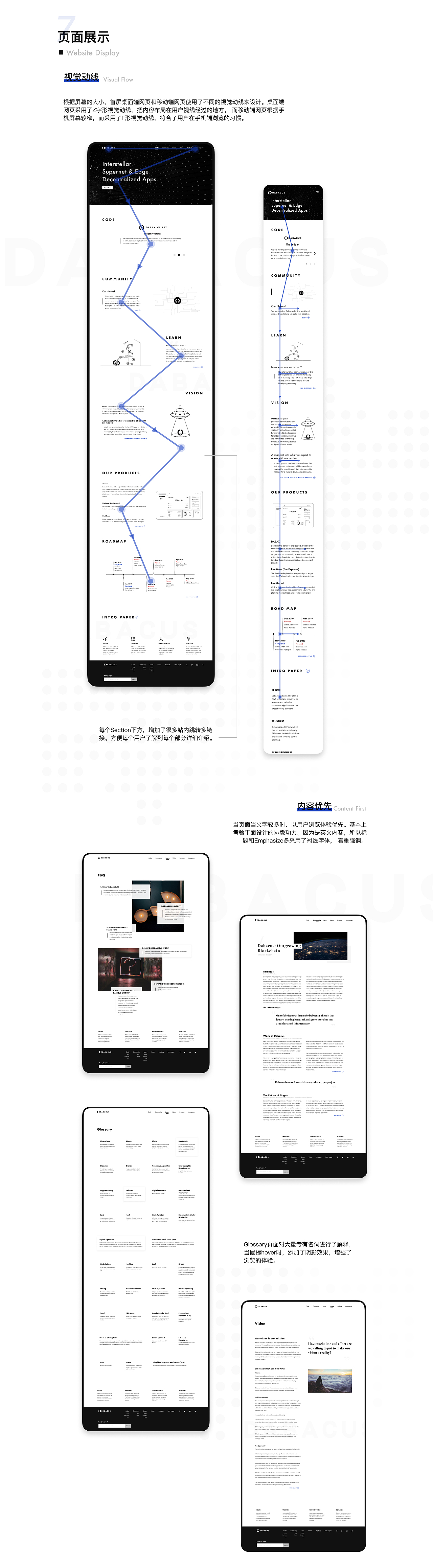Dabacus官网改版升级（图ZMTg5MDgxNjE2） - 企业官网 - 站酷设计师Shen_Chen原创素材 - 站酷ZCOOL
