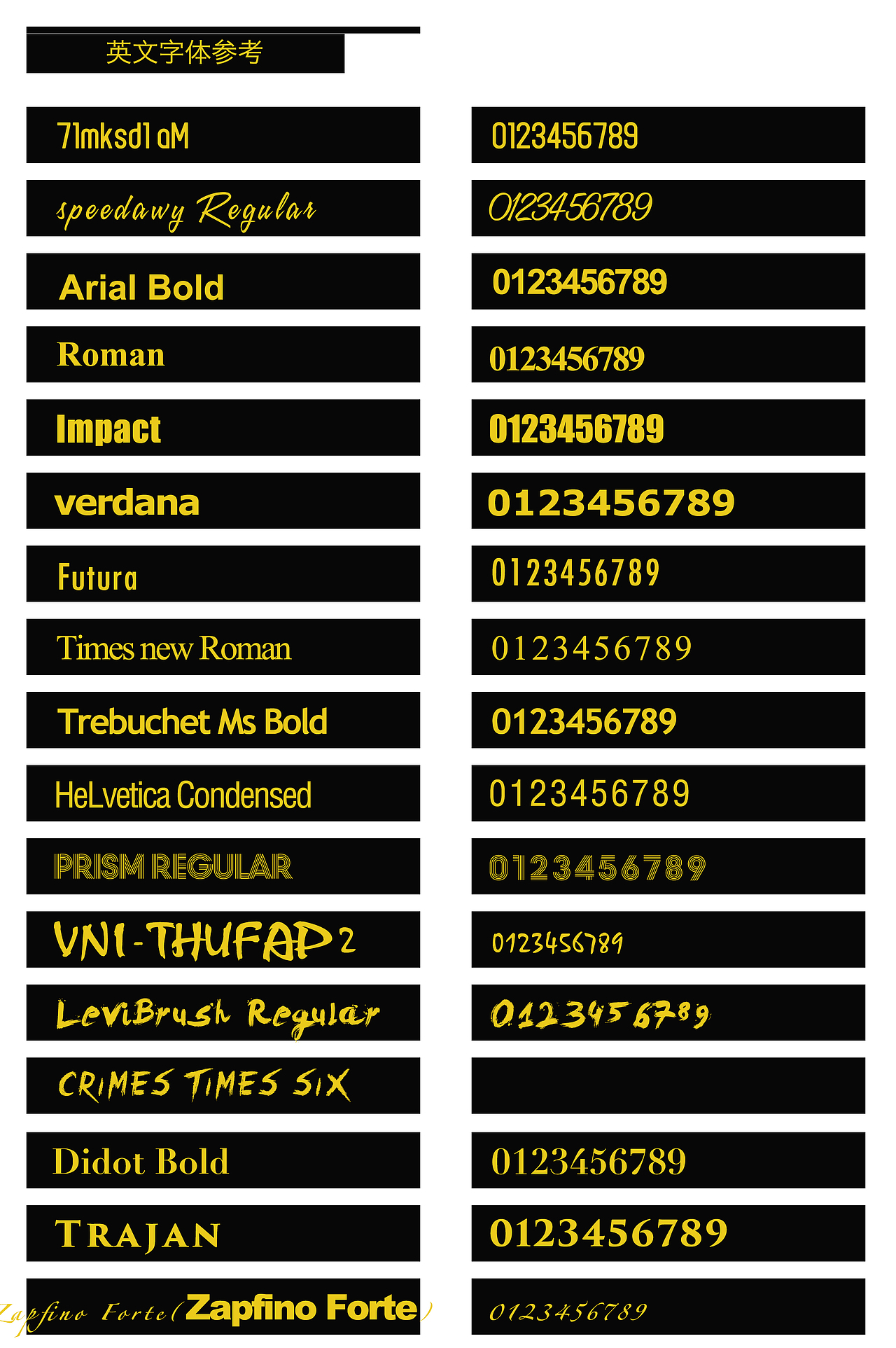 英文字体推荐（图ZNzM5NTc0NjQ=） - 其他 - 站酷设计师新梦想666原创素材 - 站酷ZCOOL