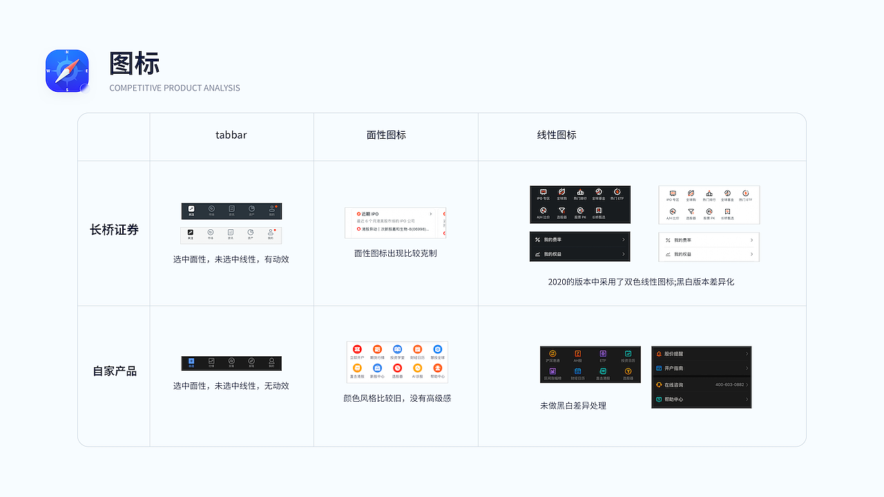 港美股APP竞品分析——五步（图ZMjQyODQ0NDA4） - 其他UI - 站酷设计师西子小宇宙原创素材 - 站酷ZCOOL