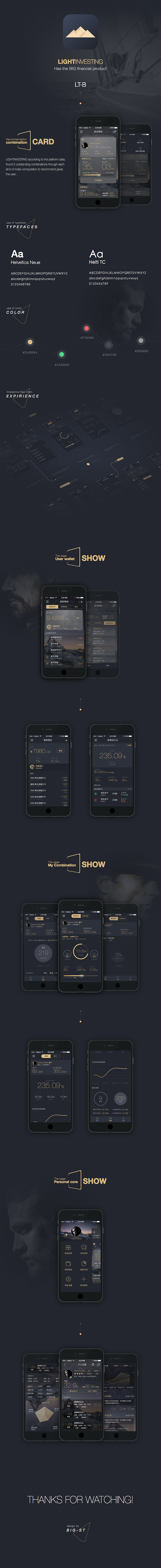 金融app（图ZMzYzOTY2OTI=） - APP界面 - 站酷设计师如此优秀原创素材 - 站酷ZCOOL