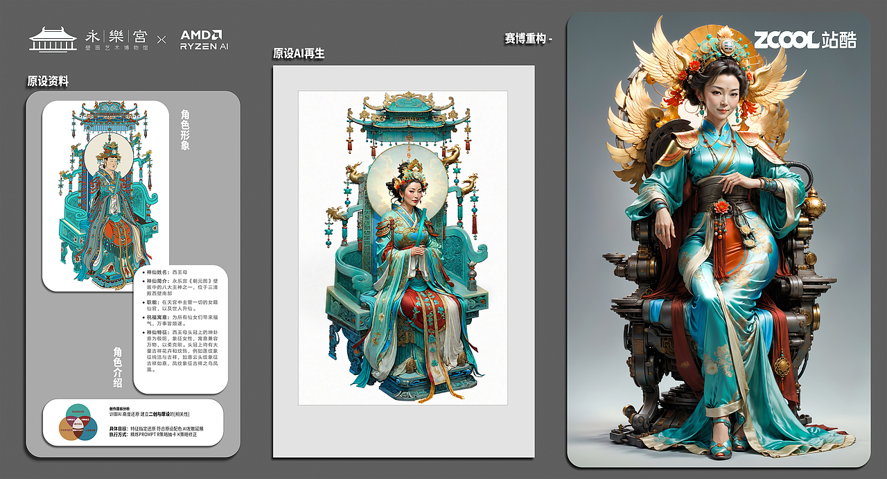 朝元群仙 赛博集结（图ZMzU4NTE3NTQ4） - AI作品 - 站酷设计师鲨鱼丹原创素材 - 站酷ZCOOL