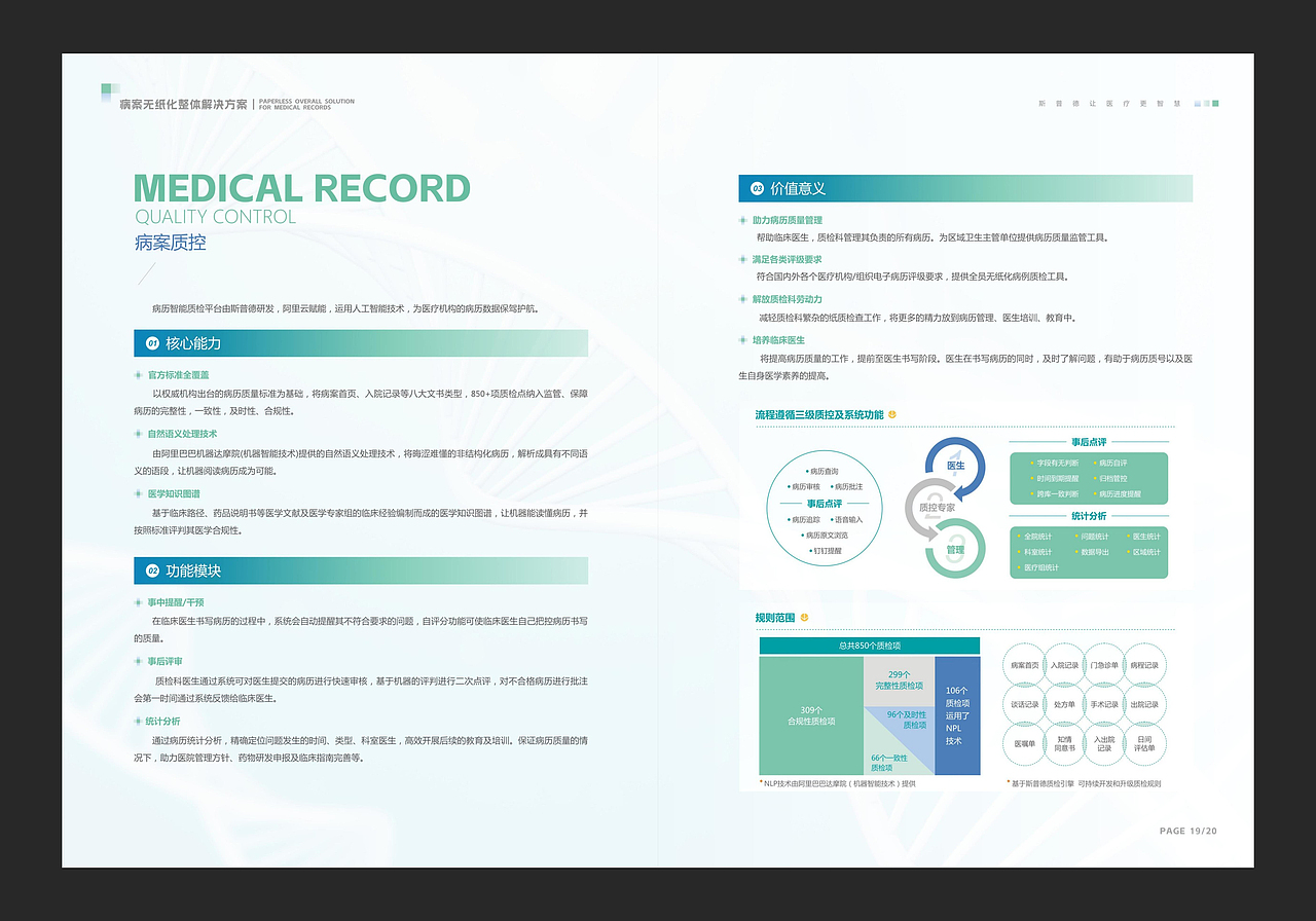 斯普德医疗画册设计（图ZMzY3MjI0MjQ0） - 书籍/画册 - 站酷设计师在一瞬间原创素材 - 站酷ZCOOL