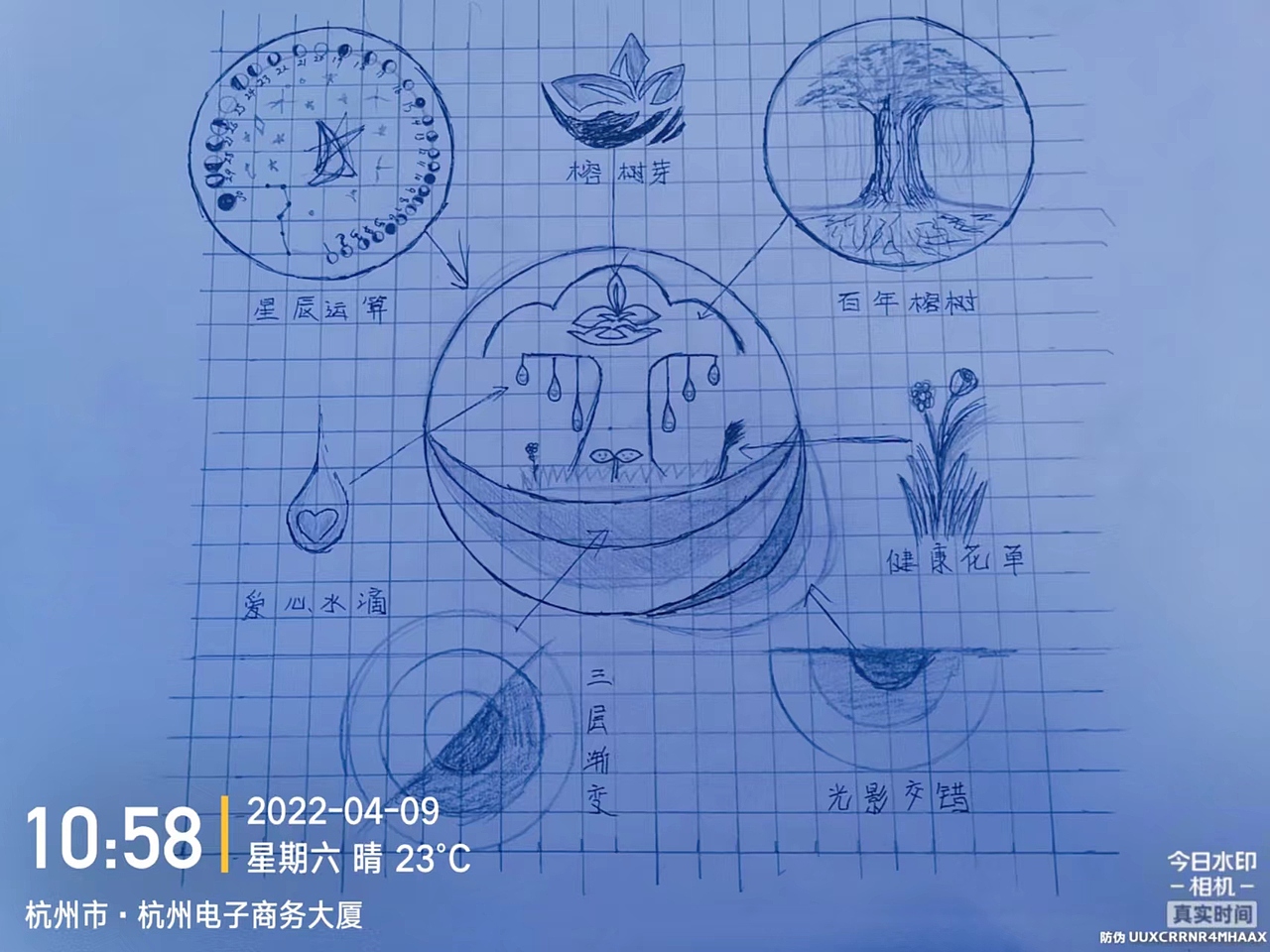 70周年國控星鯊版權(quán)l(xiāng)ogo手繪草圖（圖ZMjk2NDQ5NzYw） - Logo - 站酷設(shè)計師平面設(shè)計long原創(chuàng)素材 - 站酷ZCOOL