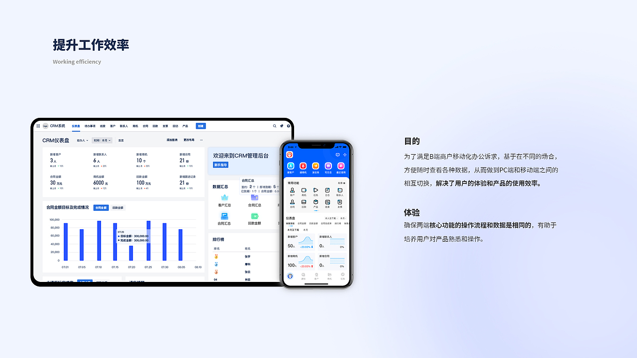 CRM系统部分页面优化