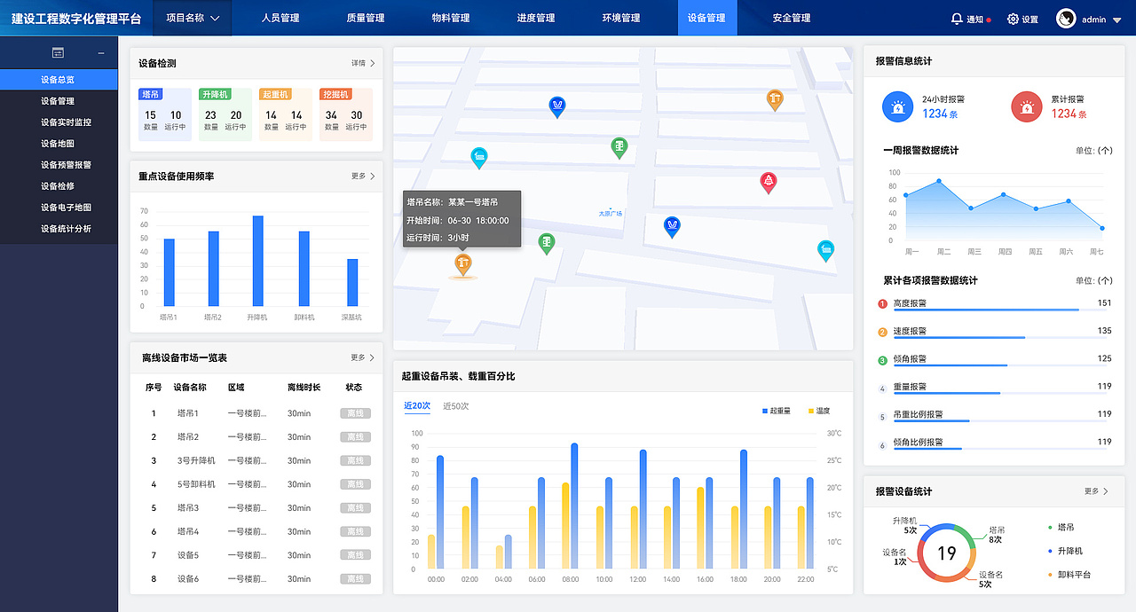 智慧工地个人练习