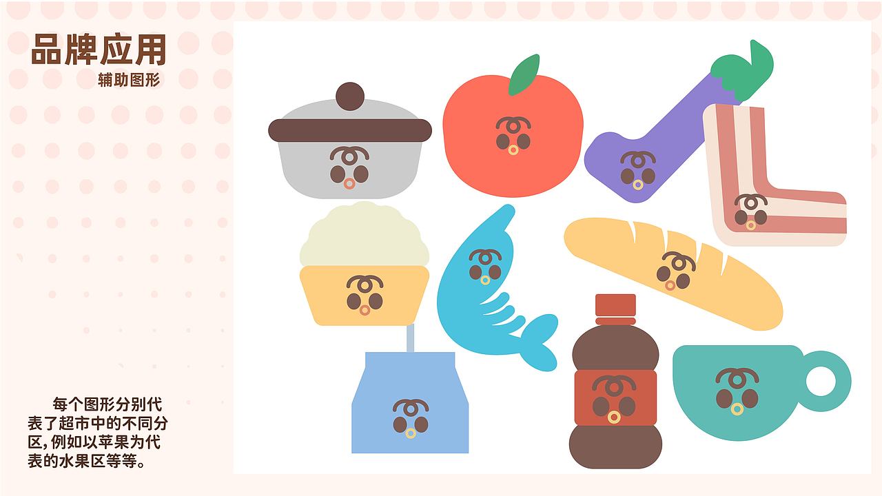 一人食生鲜超市品牌形象设计