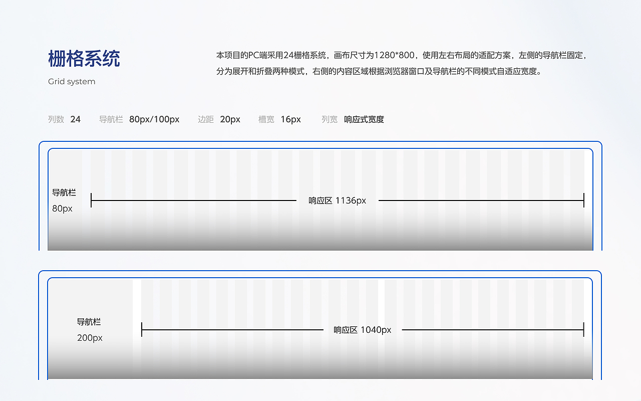 B端作品集2023-瓜野西也（图ZMzM4MTgwMTc2） - 软件界面 - 站酷设计师瓜野西也原创素材 - 站酷ZCOOL