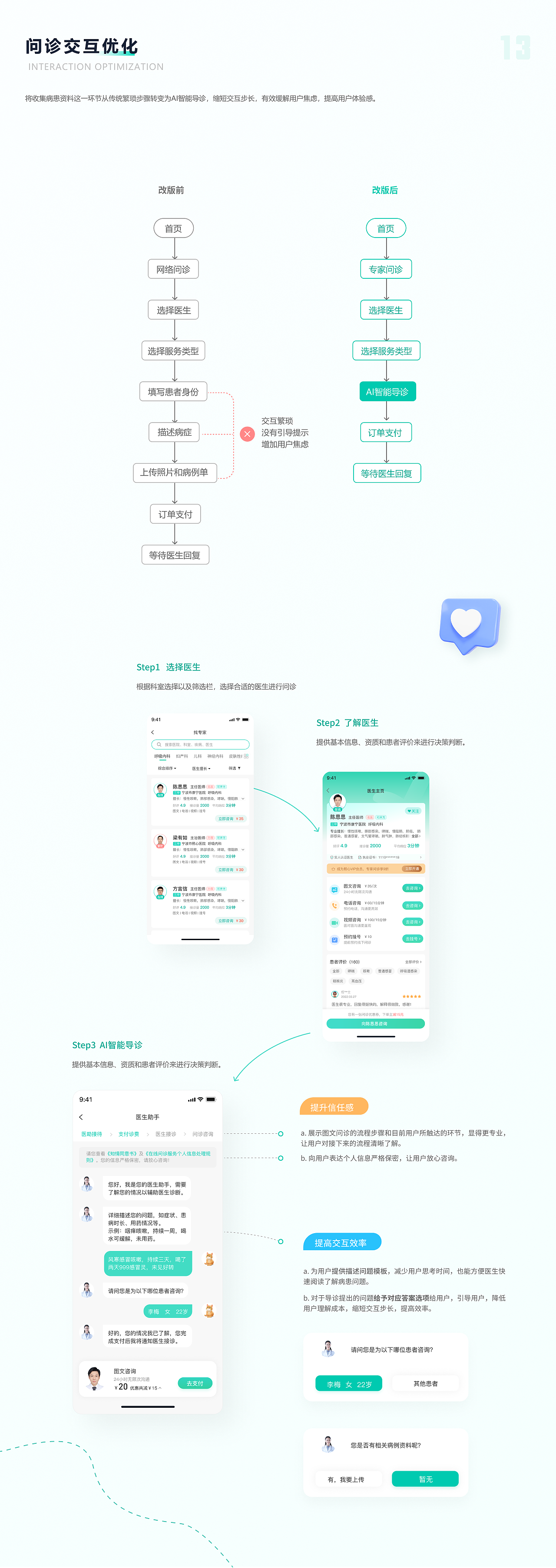 熙康医疗app改版设计（图ZMzMwMDgyMTUy） - APP界面 - 站酷设计师菠萝树上菠萝油原创素材 - 站酷ZCOOL