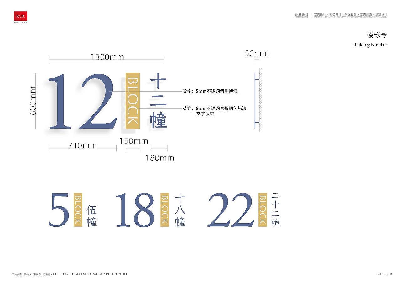 涅阳府住宅标识设计方案