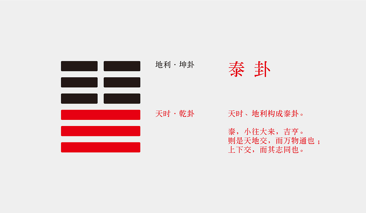 泰禾集团-西安开端品牌设计（图ZNjY2NzEzNDg=） - Logo - 站酷设计师开端设计原创素材 - 站酷ZCOOL