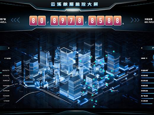 三维数据可视化效果图