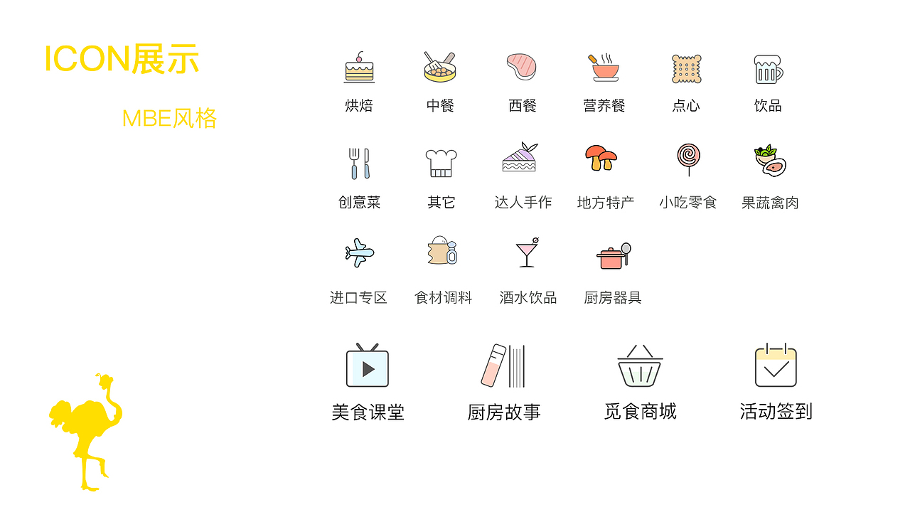UI合集（图ZMTMxNjE5ODY0） - 其他UI - 站酷设计师设计师VV原创素材 - 站酷ZCOOL