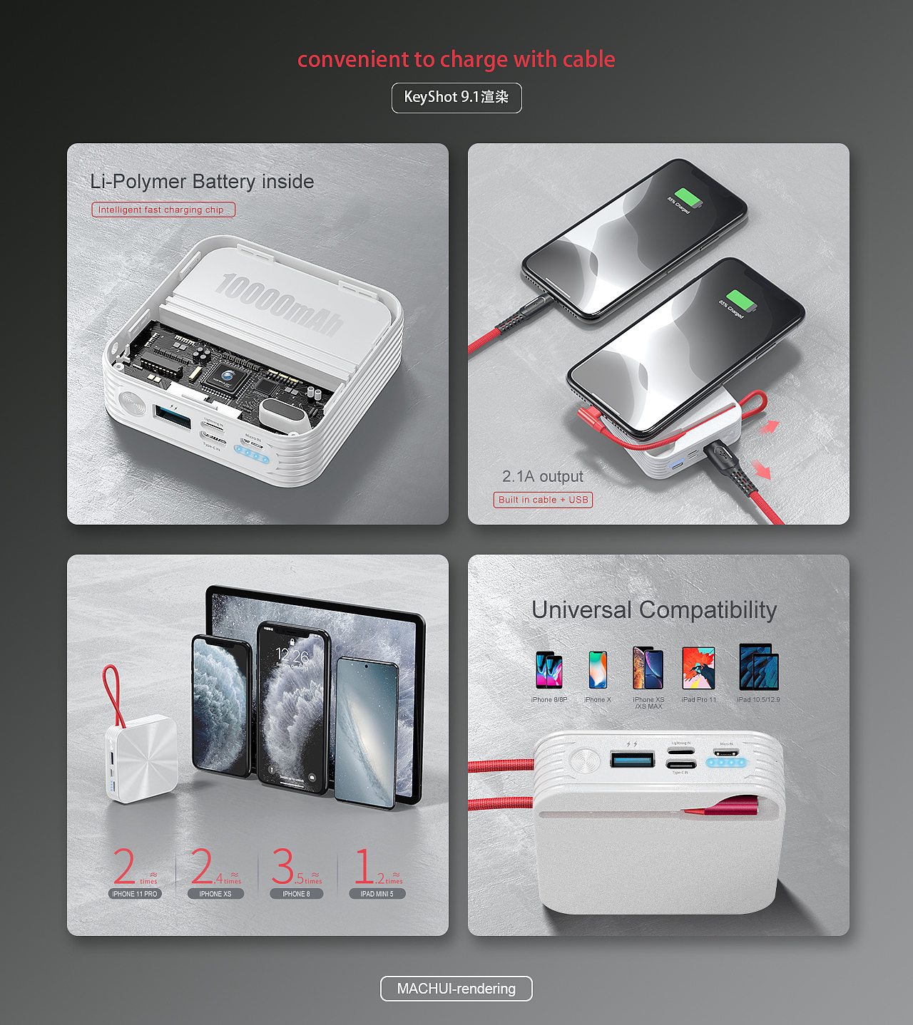 充电宝/亚马逊主图/A+/跨境电商/3C渲染