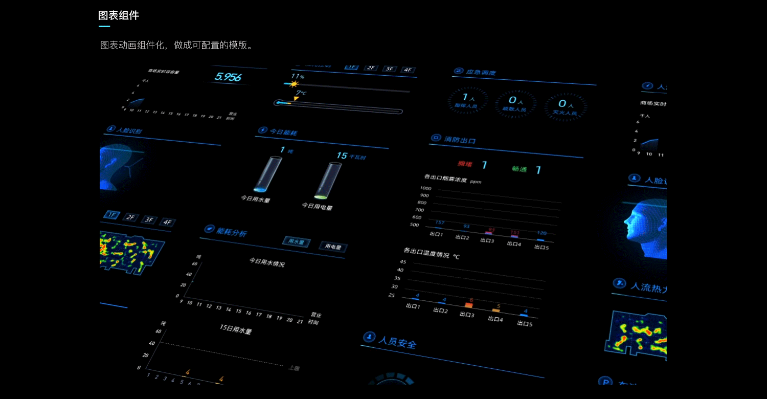 完整作品集（图ZMjkwNTUwNjIw） - APP界面 - 站酷设计师五月的太阳哈原创素材 - 站酷ZCOOL