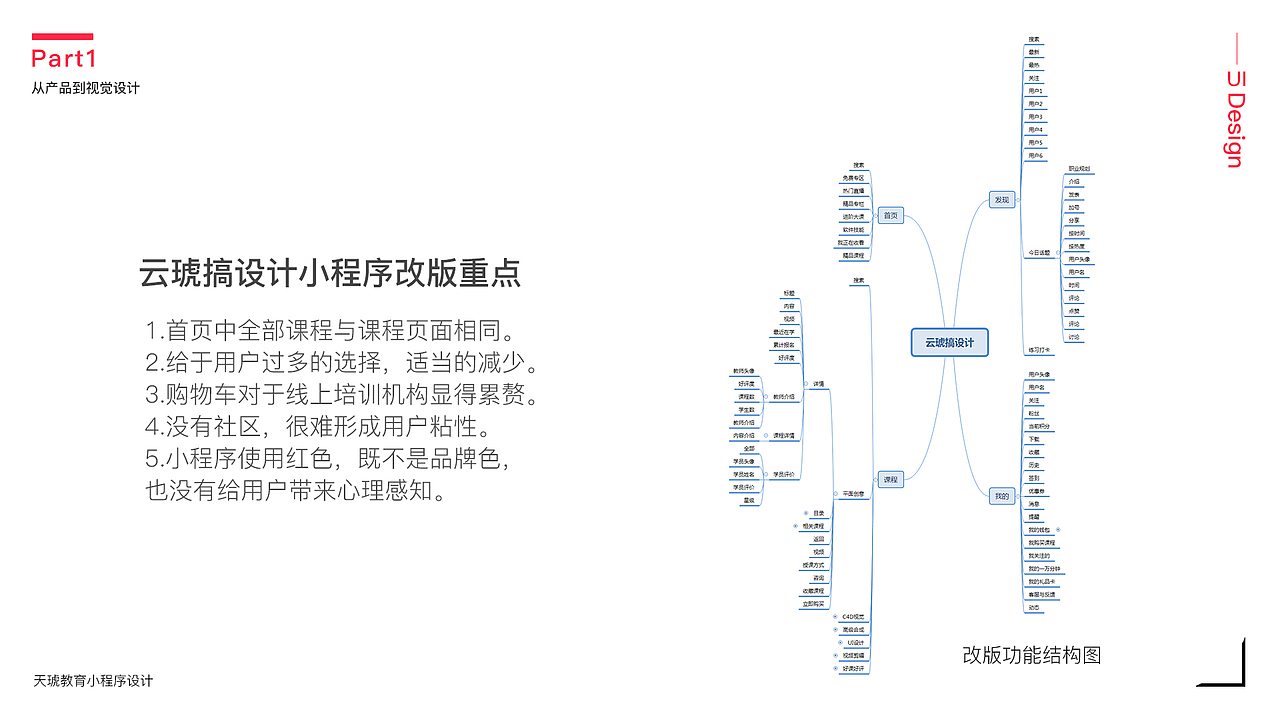 2018年下半年作品集
