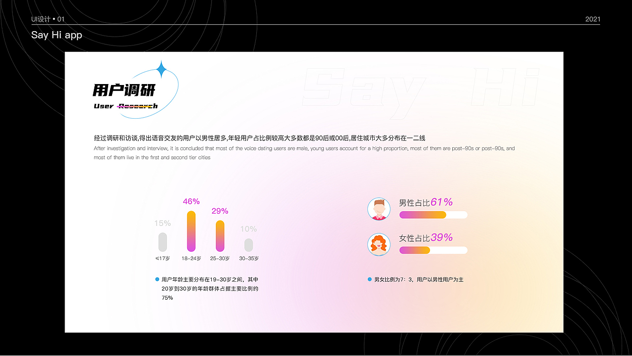 作品集（图ZMjY1MzAyMTMy） - 其他UI - 站酷设计师冲鸭冲鸭冲鸭冲鸭原创素材 - 站酷ZCOOL