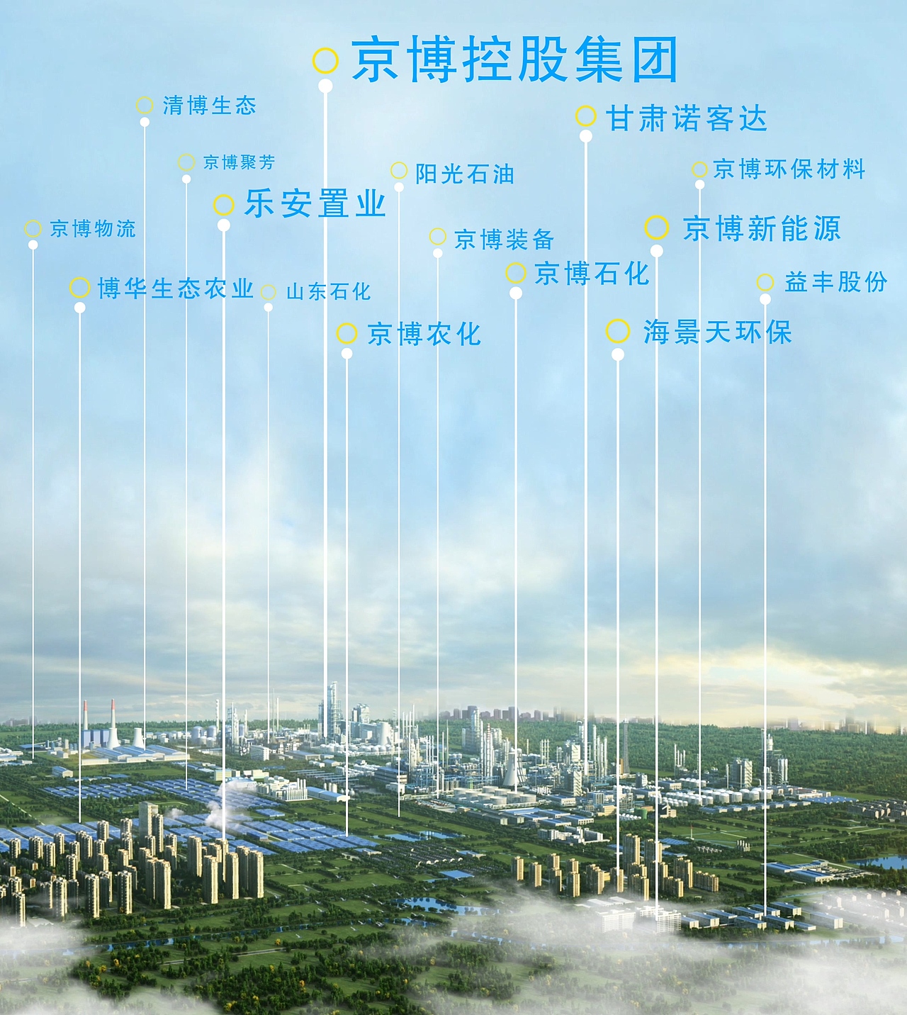 企业展馆L形异形屏展示视频