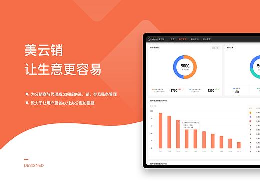 美的-美云销设计说明