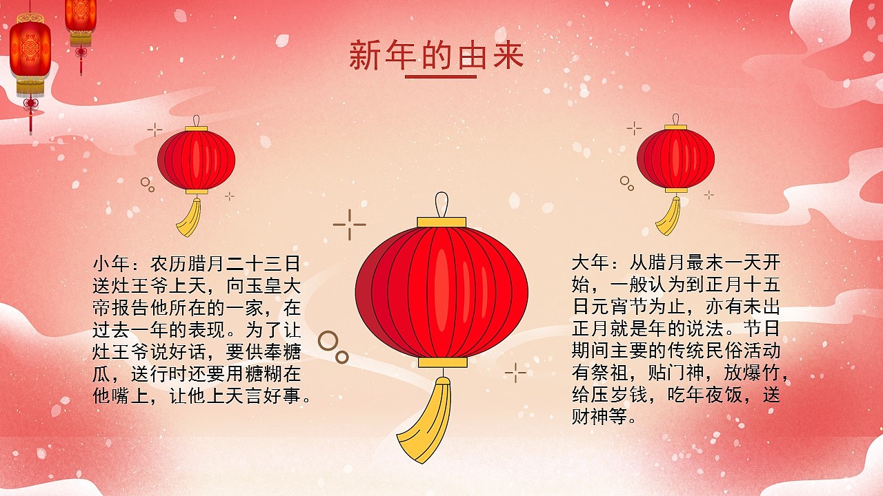 粉红古风中国传统节日春节习俗介绍PPT模板