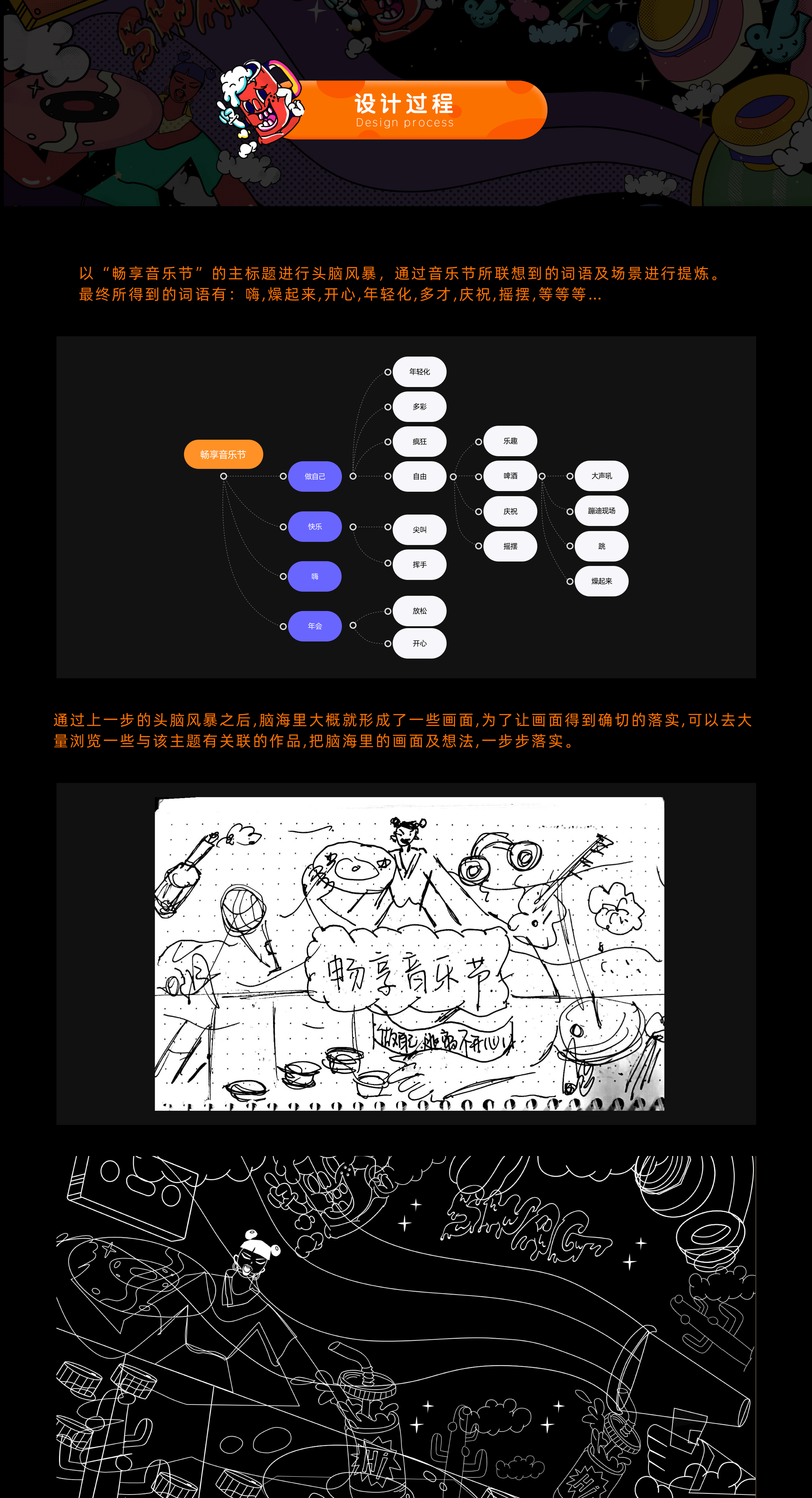 2019插画视觉总结（图ZMTkxNTU3MTQw） - 商业插画 - 站酷设计师鱼白白7原创素材 - 站酷ZCOOL