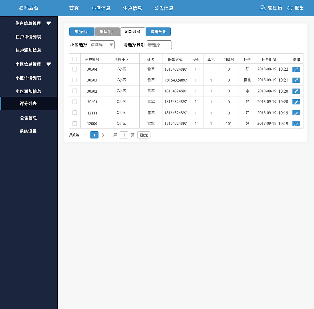 后台管理系统（图ZMTM4OTcyNzQ4） - 其他网页 - 站酷设计师LYUHANG原创素材 - 站酷ZCOOL