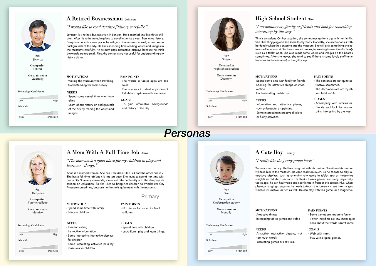 Personas 和 empathy map 的制作练习