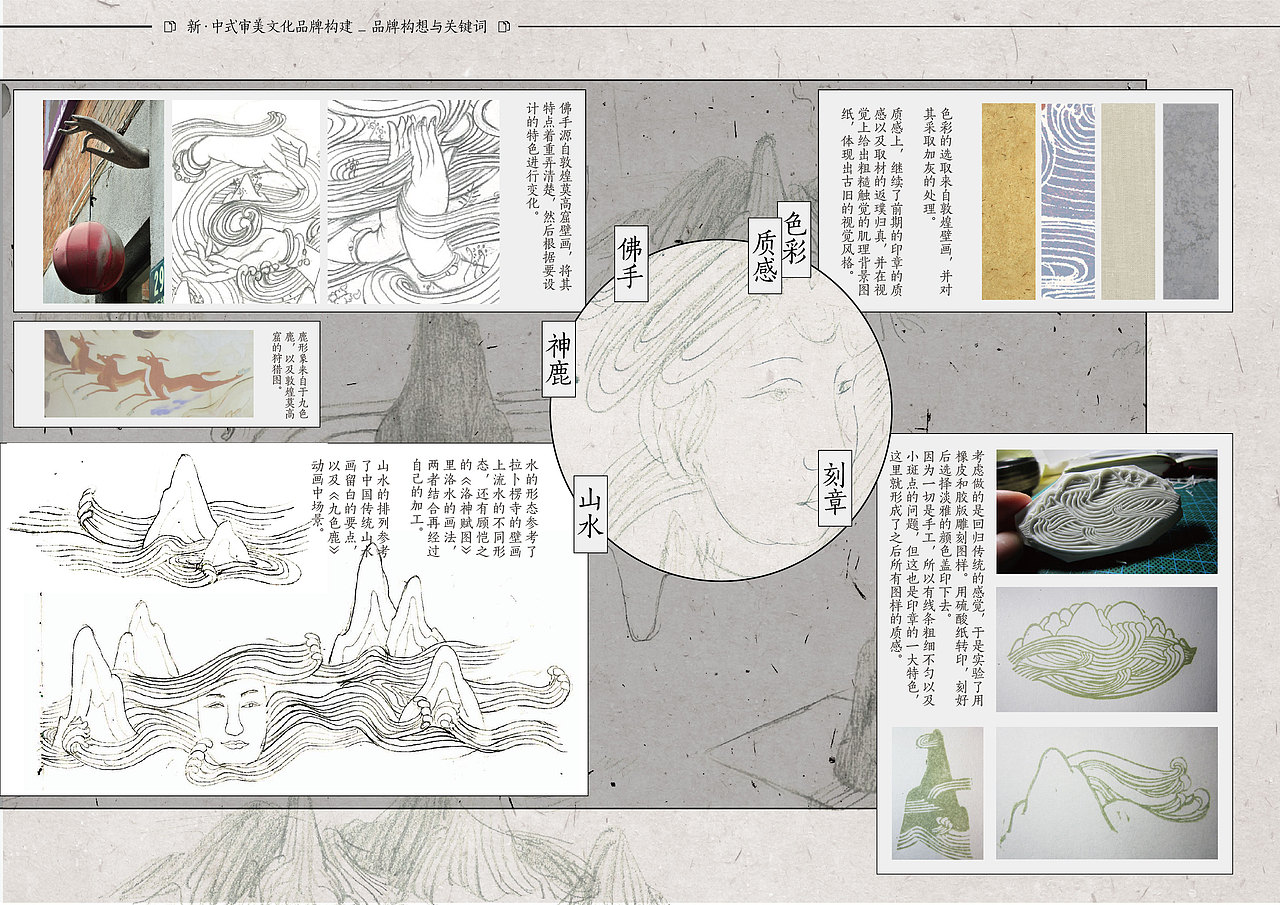 [作品集] Portfolio'FTLY（图ZMTIzNTU4NzI=） - 书籍/画册 - 站酷设计师FTLY原创素材 - 站酷ZCOOL