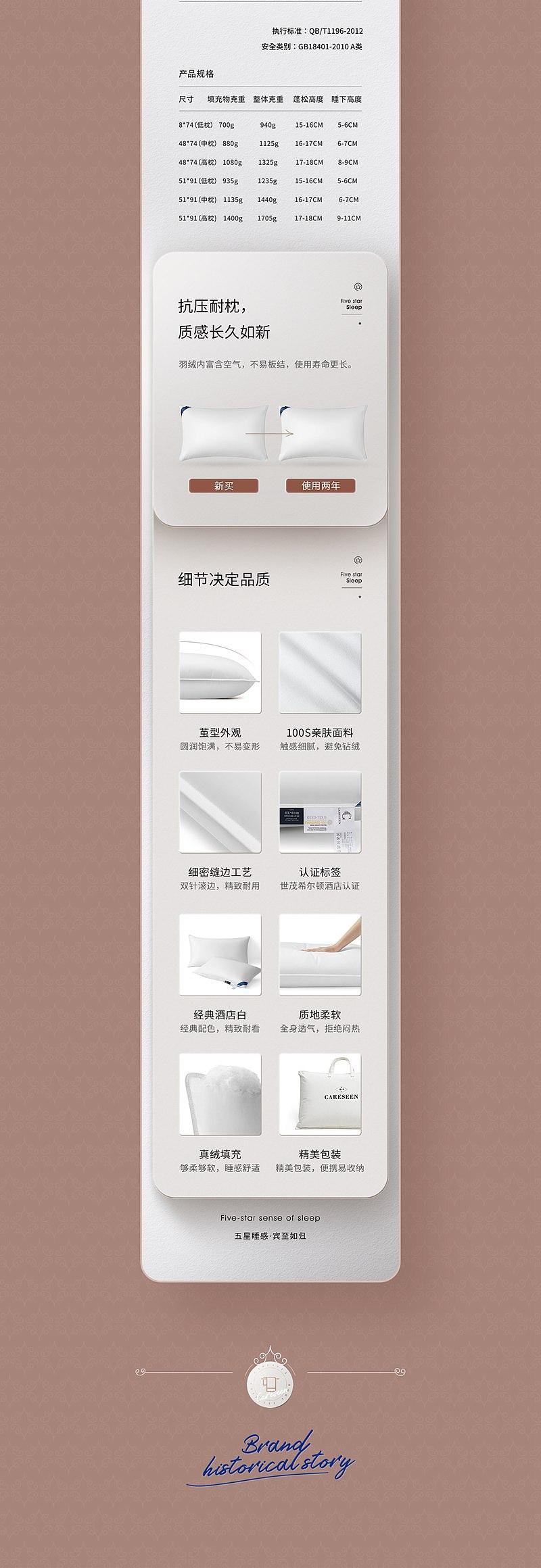 康尔馨家纺 | 品牌电商视觉升级